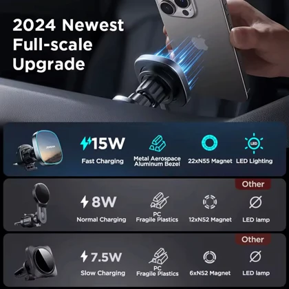 هولدر موبایل خودرو با شارژر بی‌سیم وایرلس جویروم JR-ZS388