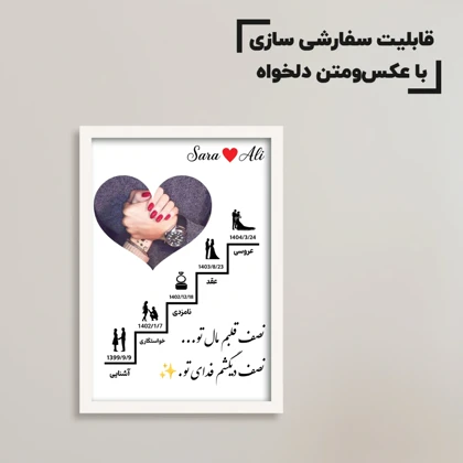 تابلو آشنایی تا ازدواج با عکس و متن دلخواه