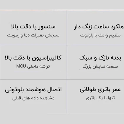دماسنج و رطوبت سنج شیائومی MHO-A101