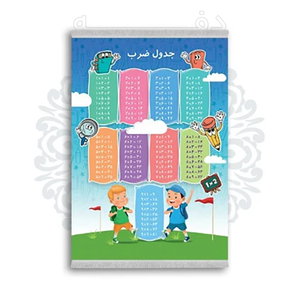 *جدید* فرشینه از جنس پارچه شانل مخمل ترک طرح فانتزی برند دفه کد 2059