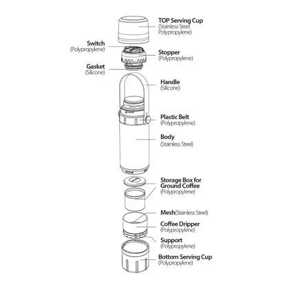 قهوه ساز و فلاسک دوجداره SANTECO KAFE 650ml