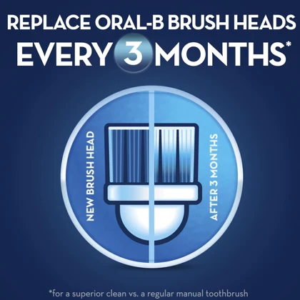 سری یدک مسواک برقی اورال بی Oral-B مدل CrossAction EB50-4 بسته 4 عددی