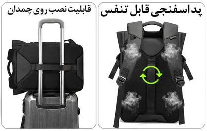 کیف کوله پشتی روزانه لپ تاپ 15.6اینچ اورجینال بنج BANGE 7700