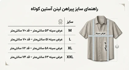 پیراهن آستین کوتاه کنفی سبز سدری یقه انگلیسی مردانه باکسی لش فوق‌العاده خنک کد S68