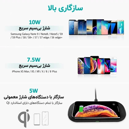شارژر بی سیم چویتک CHOETECH مدل T535-S با قابلیت شارژ همزمان 2 دستگاه