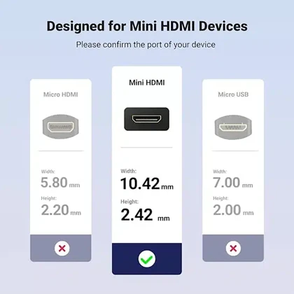 کابل تبدیل مینی HDMI به HDMI ماده یوگرین UGREEN مدل 20137