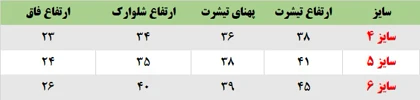 ست تیشرت و شلوارک strong