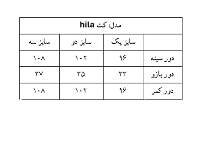 کت Hila