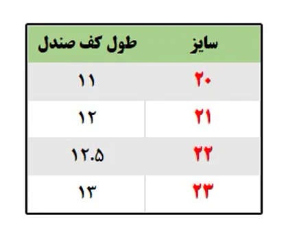 کفش سوتی جورابی بچه گانه