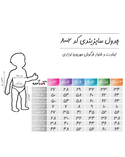 تیشرت و شلوار خرگوش مهربون نوزادی
