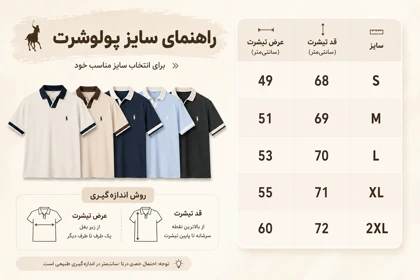 پولوشرت