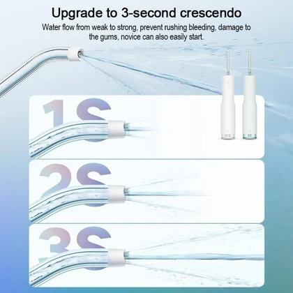 واترفلاسر شستشو دهان و دندان شیائومی میجیا مدل Mijia (Xiaomi) ME0703 F300