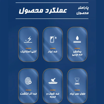 گلس شیشه‌ای Nothing Phone2 میتوبل Anti-Static