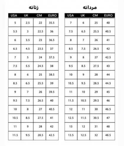 کتانی نایک اس بی دانک جریتوس مسترکوالیتی Nike x Jarritos SB Dunk Low sneakers