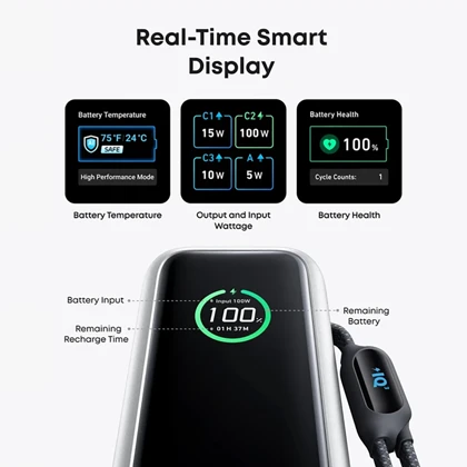 پاور بانک 25000 انکر Anker مدل A1695 توان 100 وات با کابل USB-C