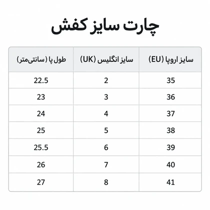 صندل پاشنه‌بلند پارفوآ Parfois کد 223633