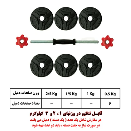 دمبل گرد قابل تنظیم وزن 3 کیلوگرم رادیس فیت مدل DVP 3-0500 one handle