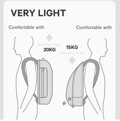 کوله پشتی بنج اورجینال مدل BANGE BG77115