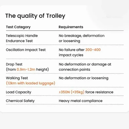 چمدان کابین سایز خلبانی وارداتی پاف تراول کد PUFF TRAVEL JUNIOR