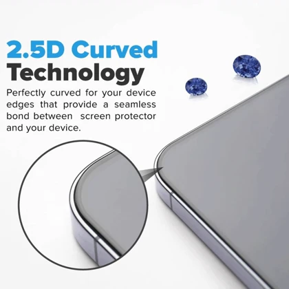 محافظ صفحه نمایش آیفون 15 پرومکس آنتی استاتیک ESD