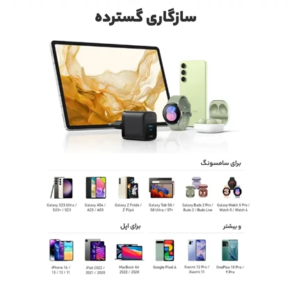 شارژر دیواری 45 وات انکر Anker مدل A2643 تایپ سی