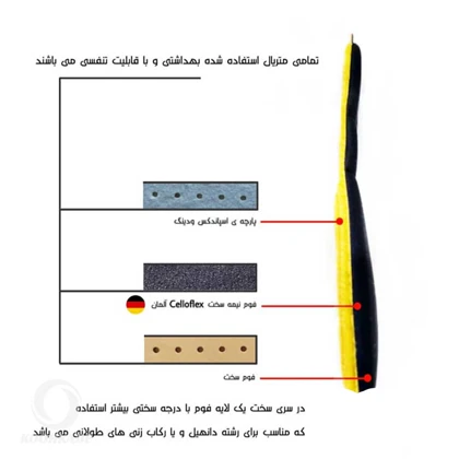 شلوار پد دار دوچرخه سواری RISA زنانه