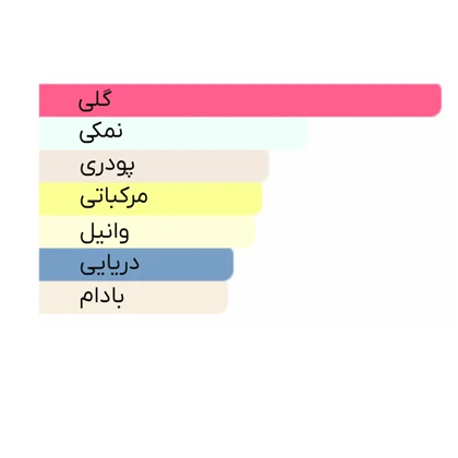 ادوپرفیوم زنانه و مردانه سالواتور فراگامو مدل Oceani Di Seta حجم 100ml