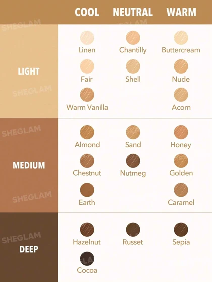 کانسیلر فول کاور شیگلم مدل Like Magic 12HR Full Coverage Concealer