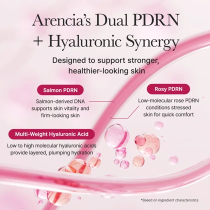 کرم صورت و دور چشم آرنسیا Arencia ترمیم کننده و تسکین دهنده حجم 30ml