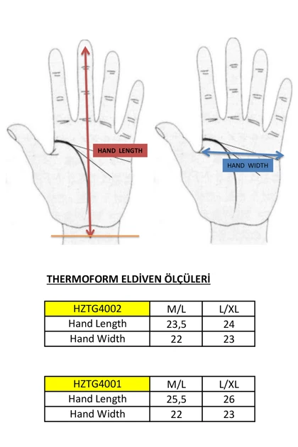 دستکش thermoform thermoform
