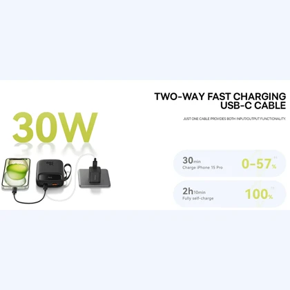 پاوربانک 10000 میلی‌آمپر USB و تایپ‌سی 30 وات بیسوس Qpow 2 PPQD4-10C