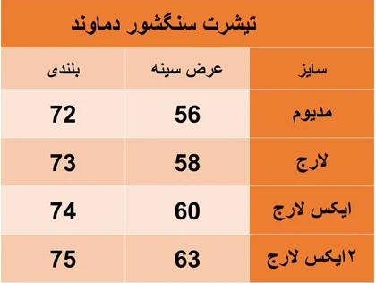 تیشرت مردانه دماوند پارچه سنگشور زرشکی پارچه دورس