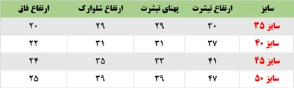ست تیشرت و شلوارک راحتی طرح 11