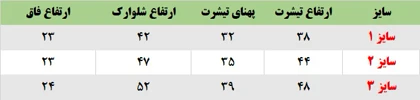ست تیشرت و شلوارک خرس زبون دراز