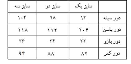 کت cavali
