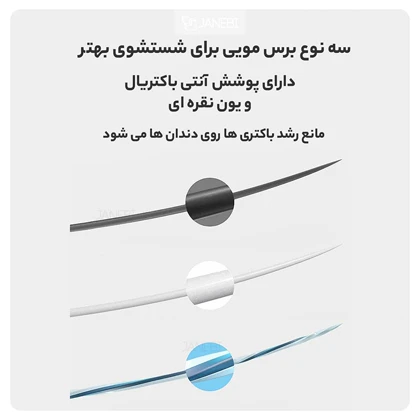 بسته 4 عددی مسواک شیائومی به همراه پک نگهداری Xiaomi Doctor B Bass Toothbrush