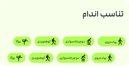 ساعت هوشمند تی سی اچ مدل E10 Nova