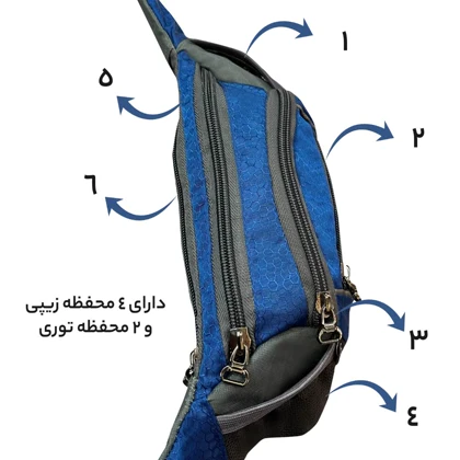 کیف کمری فوروارد