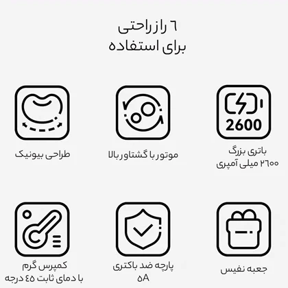 ماساژور کمر چندمنظوره قابل حمل شیائومی Xiaomi مدل RP-R2 Repor