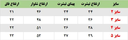 تیشرت و شلوار کیان