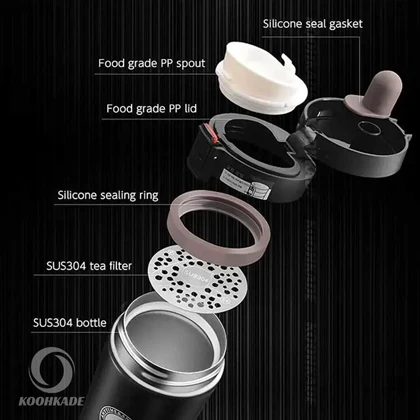 تراول ماگ کافی COFFEE TIME 500ML