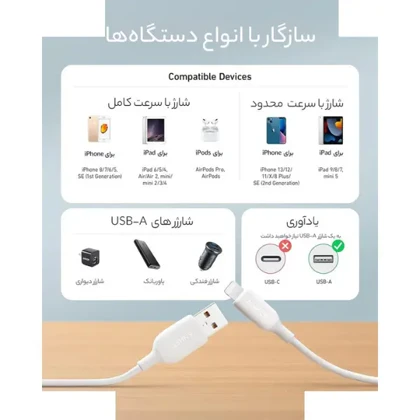 کابل شارژر انکر USB to Lightening مدل A8812
