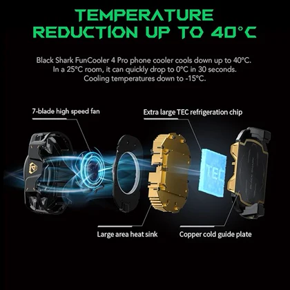 خنک‌کننده موبایل بلک شارک مدل FunCooler 4 Pro خنک‌کننده فوق‌سریع 27 وات گیمینگ