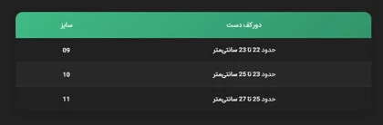 دستکش دروازه بانی تکنیک پلاس 07 مدل SD-122