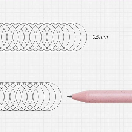 خودکار ژله‌ای کاکو (KACO) نوک 0.5 میلی‌متری 4 عددی مدل K1015