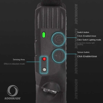 هد لامپ سه خط MULTI-FUNCTION W689-3