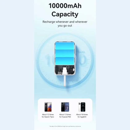 پاوربانک 10000 وایرلس 15 وات تایپ سی 20 وات یوسامز US-CD219