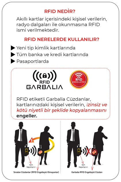 کیف پول garbalia garbalia