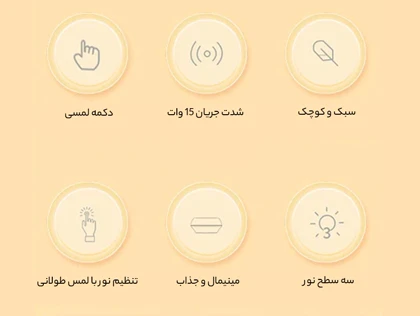 شارژر بی سیم و چراغ خواب رسی Recci RCW-21