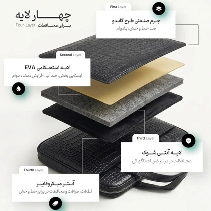 کیف لپ تاپ پروین Perwin مدل KL25 با چرم صنعتی طرح گاندو